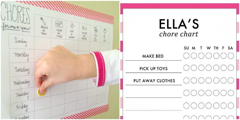 chore charts