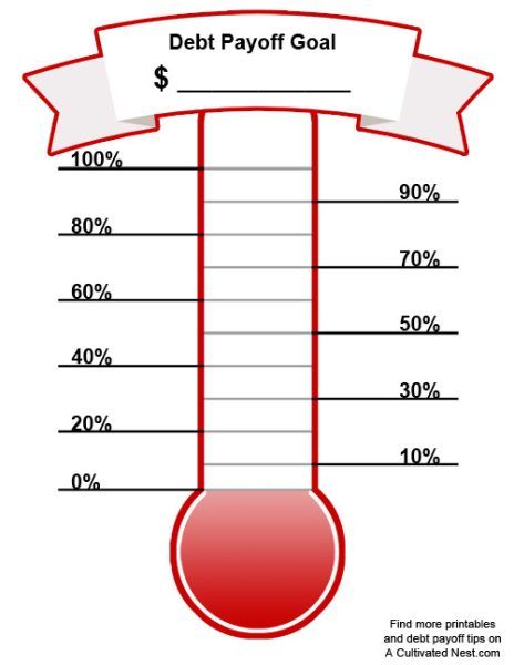 Creating a budget that works can be challenging, but luckily, there are geniuses out there who have created all kinds of budget printables to help!